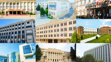 Azərbaycanın lider universitetlərinin siyahısı