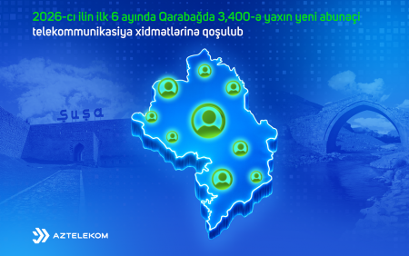 Qarabağda 3 mindən çox yeni abunəçi telekommunikasiya xidmətlərinə qoşuldu